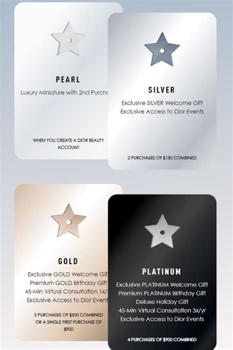 dior loyalty program.